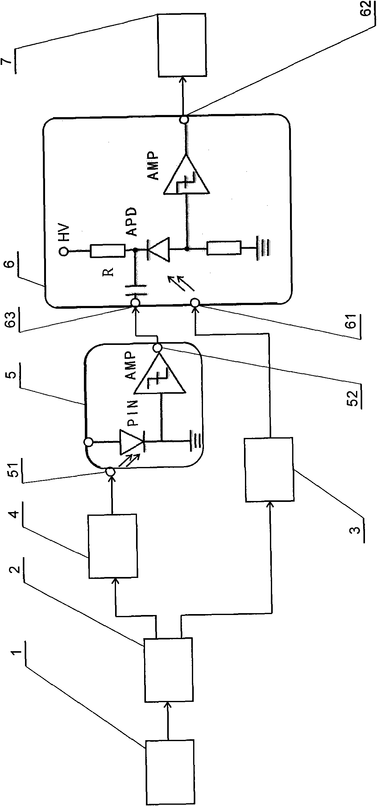High time resolution low noise single photon detector based on optical pulse synchronization