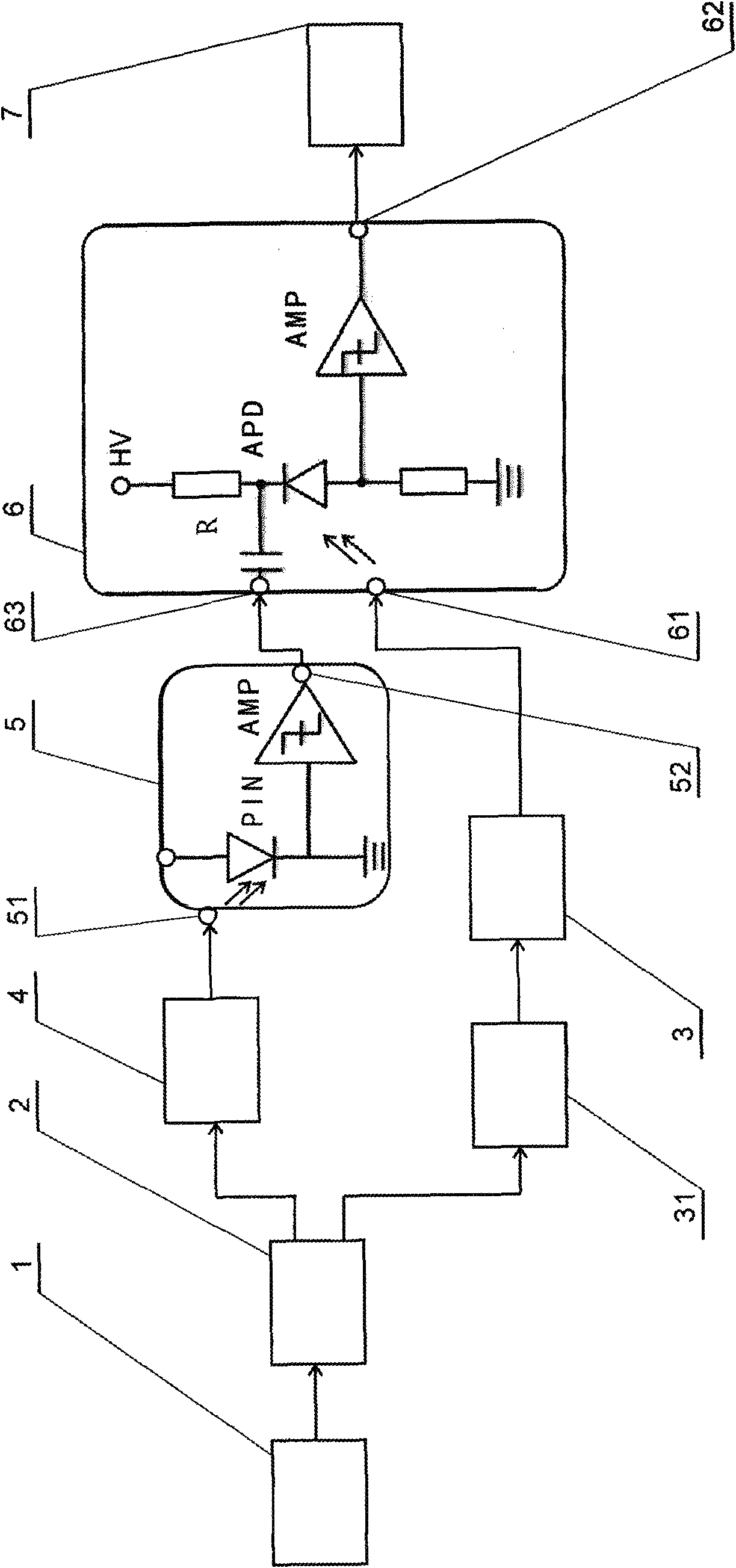 High time resolution low noise single photon detector based on optical pulse synchronization