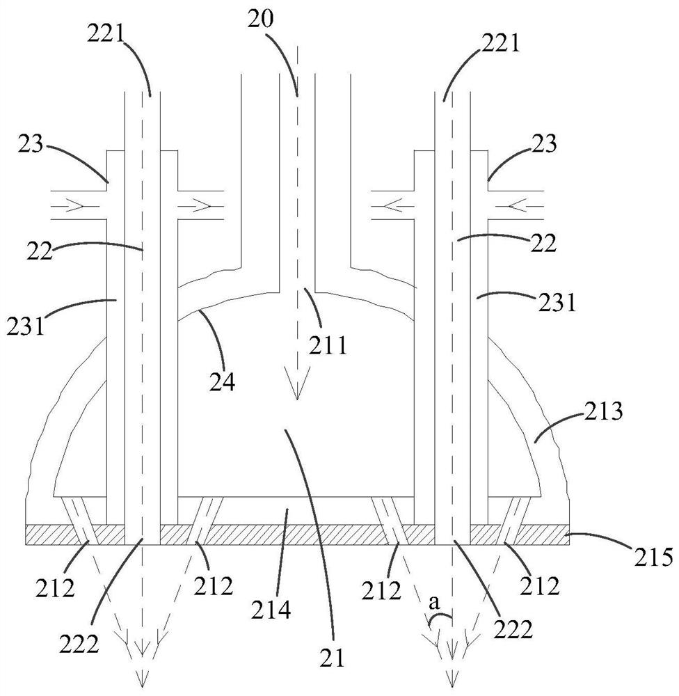 Coal hydrogasification system and method thereof