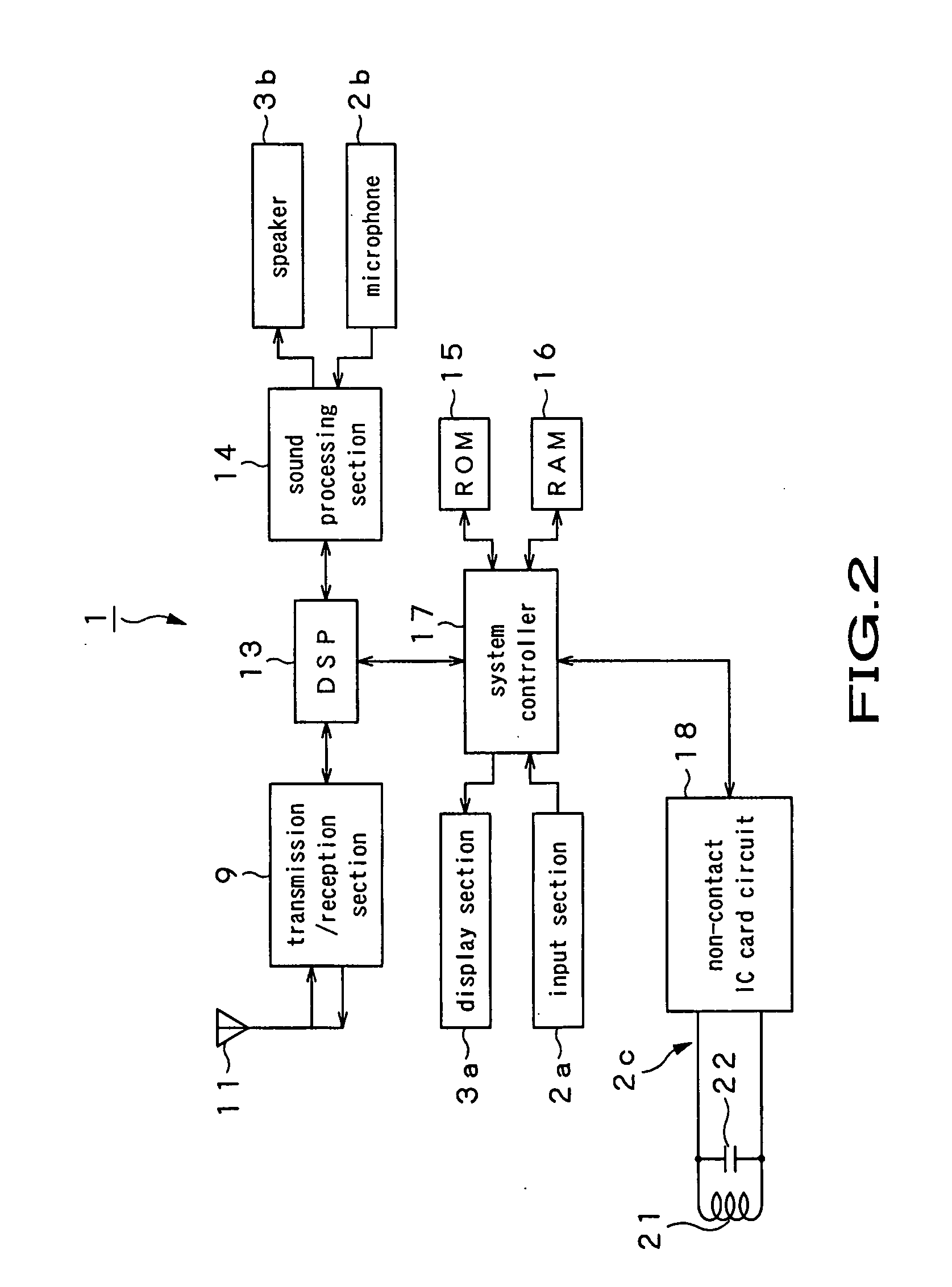 Portable type information processing terminal device