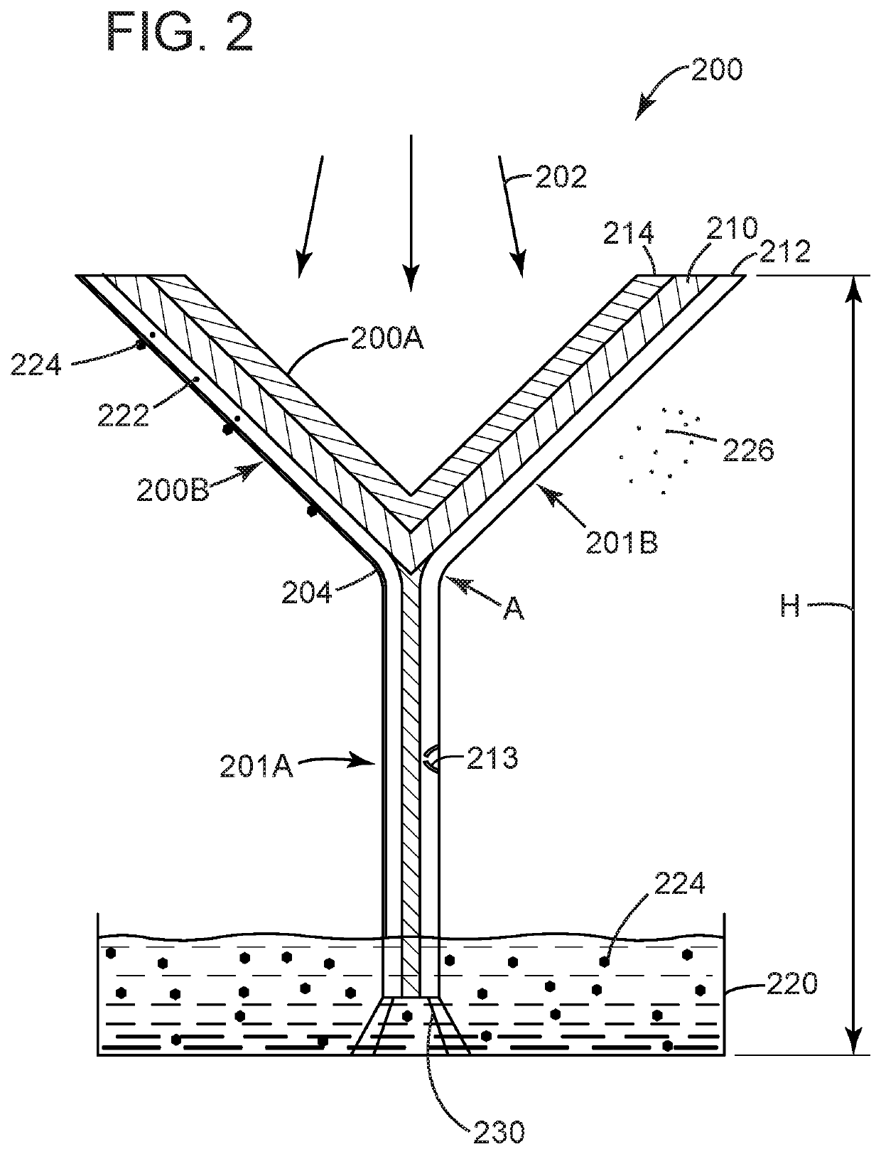 Method and device for water evaporation