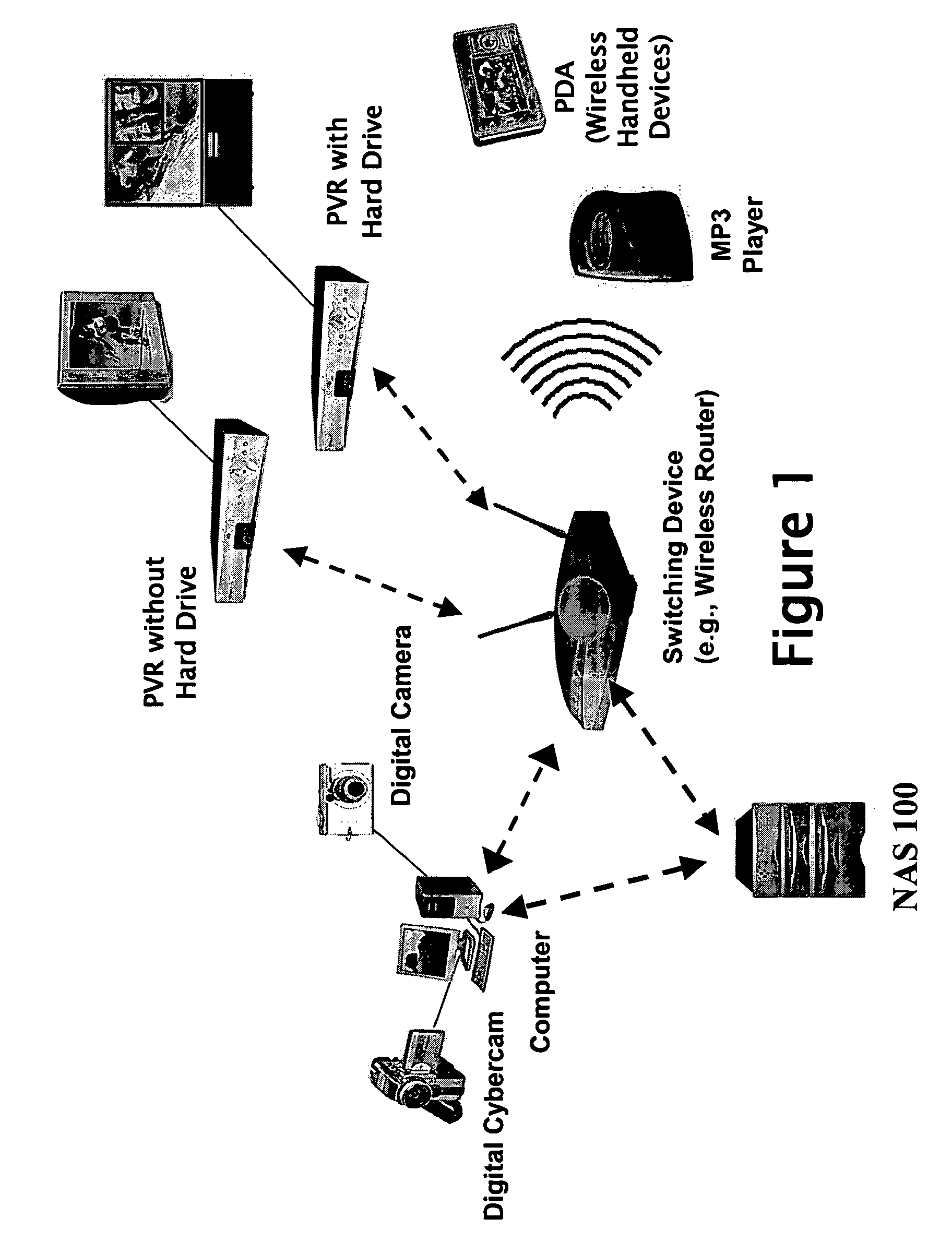 Data storage system and method that supports personal video recorder functionality