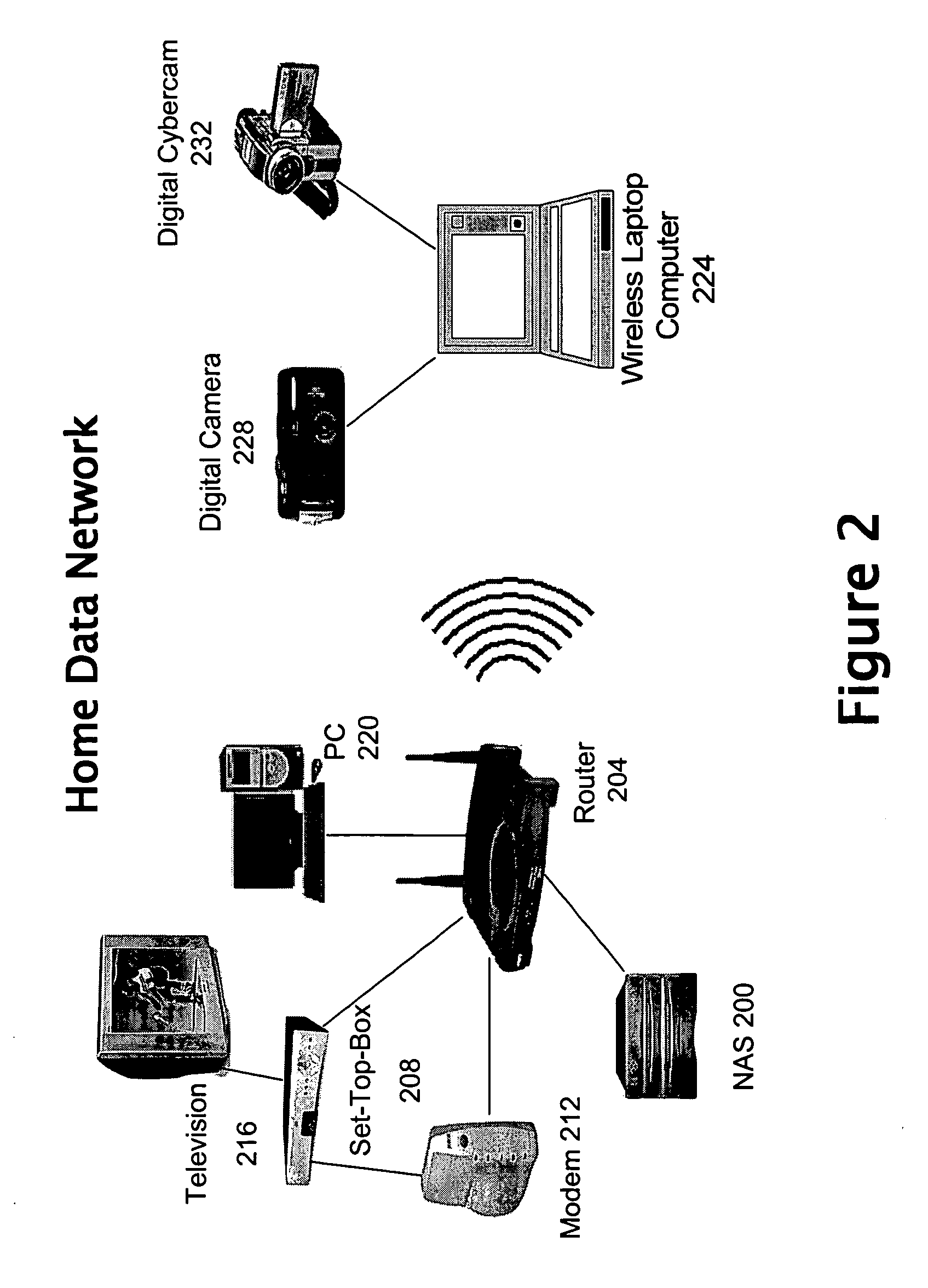 Data storage system and method that supports personal video recorder functionality