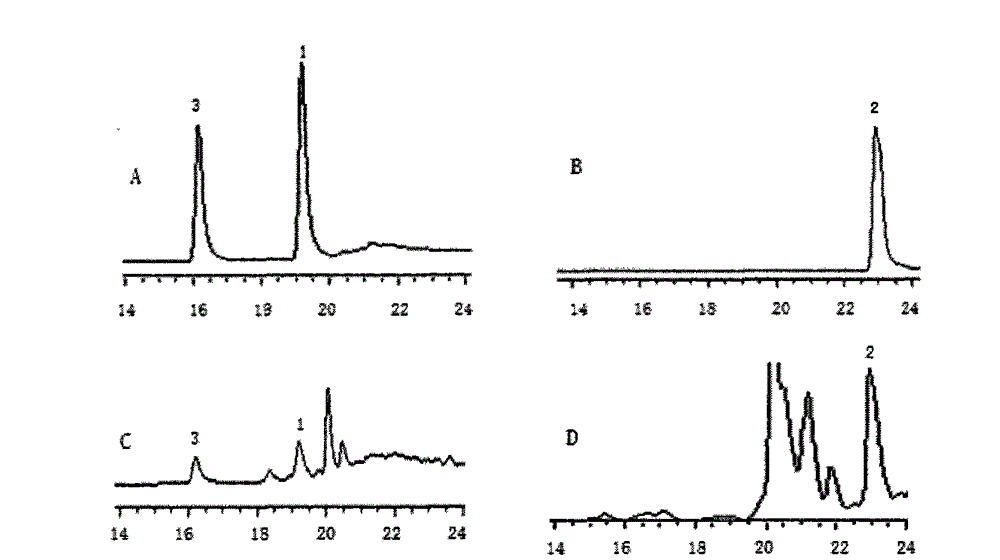 Method for detecting resistance marker in growing period of atractylodes macrocephala