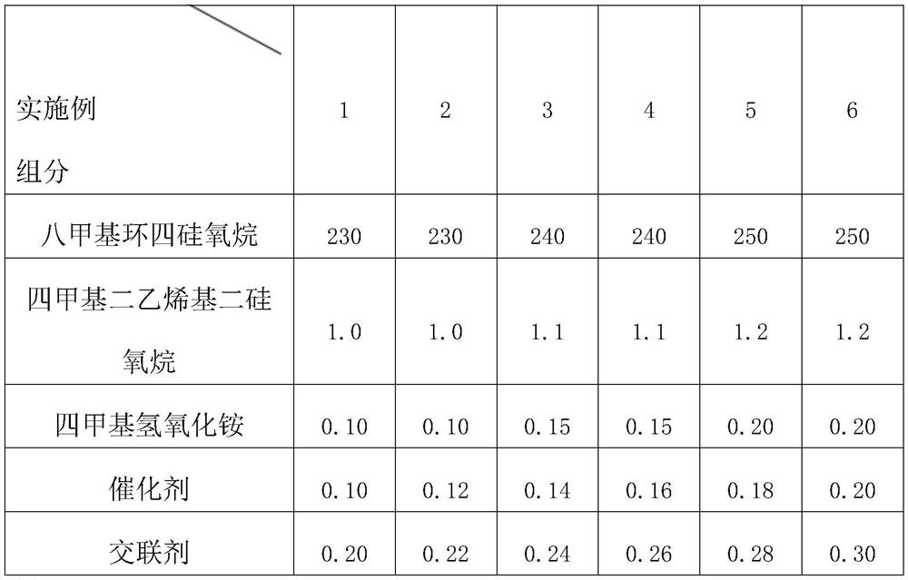 A kind of silicone rubber and its production process