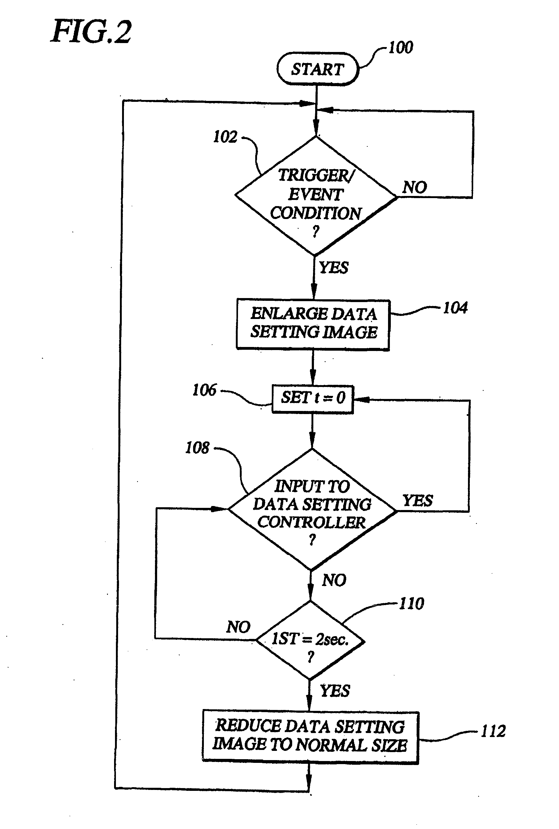 Method and System for Highlighting an Image Representative of a Flight Parameter of an Aircraft