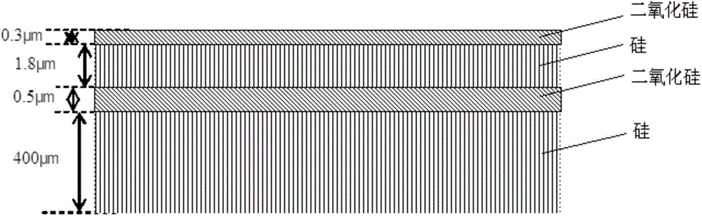 Silicon material heat source structure and manufacturing method thereof