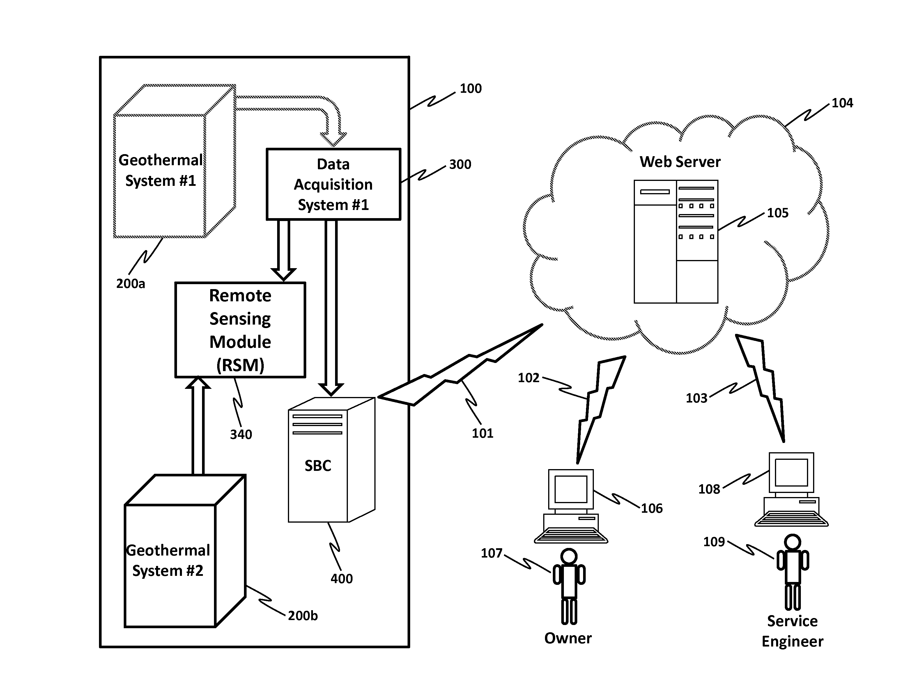 System and method for monitoring geothermal heat transfer system performance