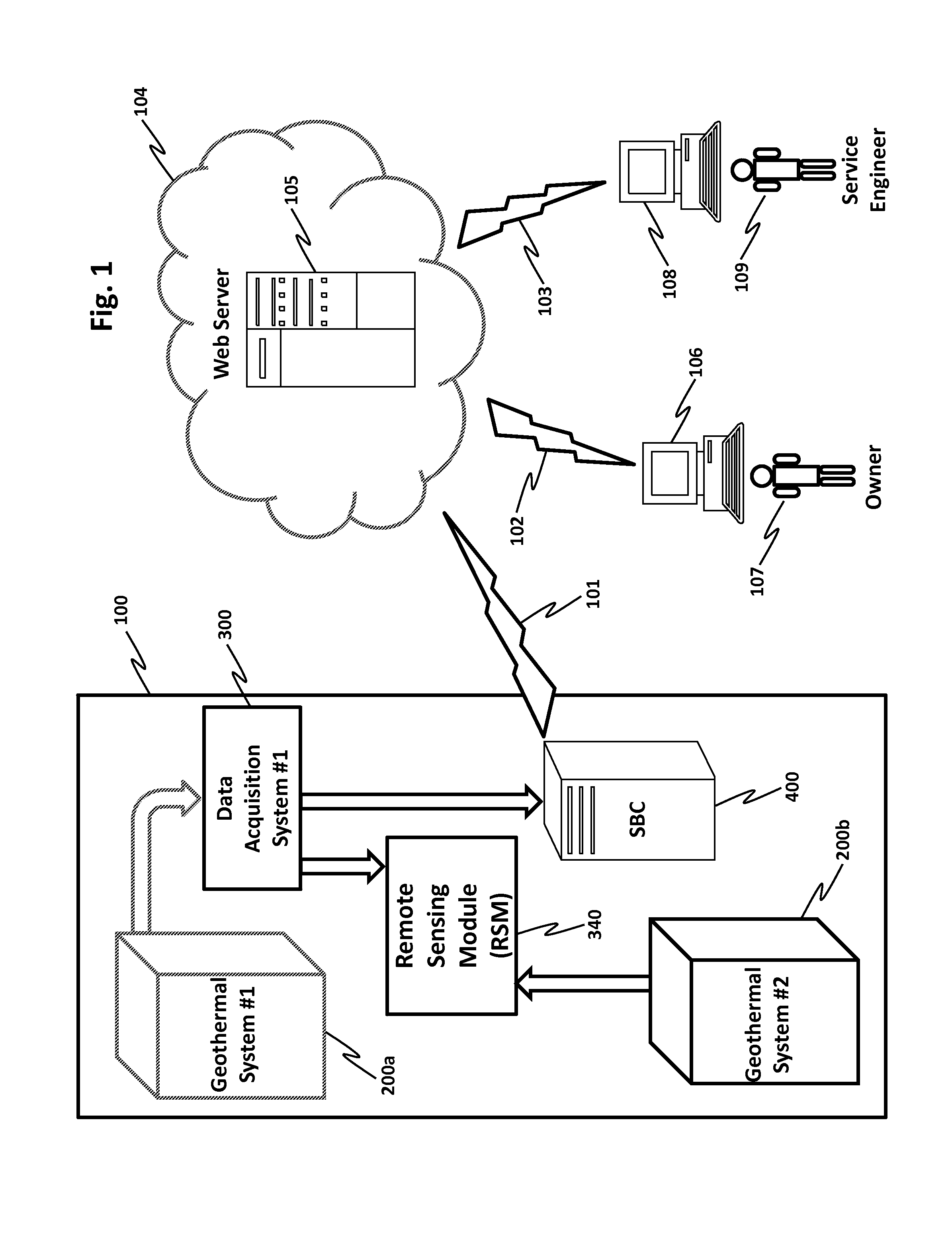 System and method for monitoring geothermal heat transfer system performance