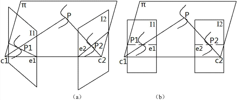 Large-scale structure three-dimensional dynamic online measurement device and method