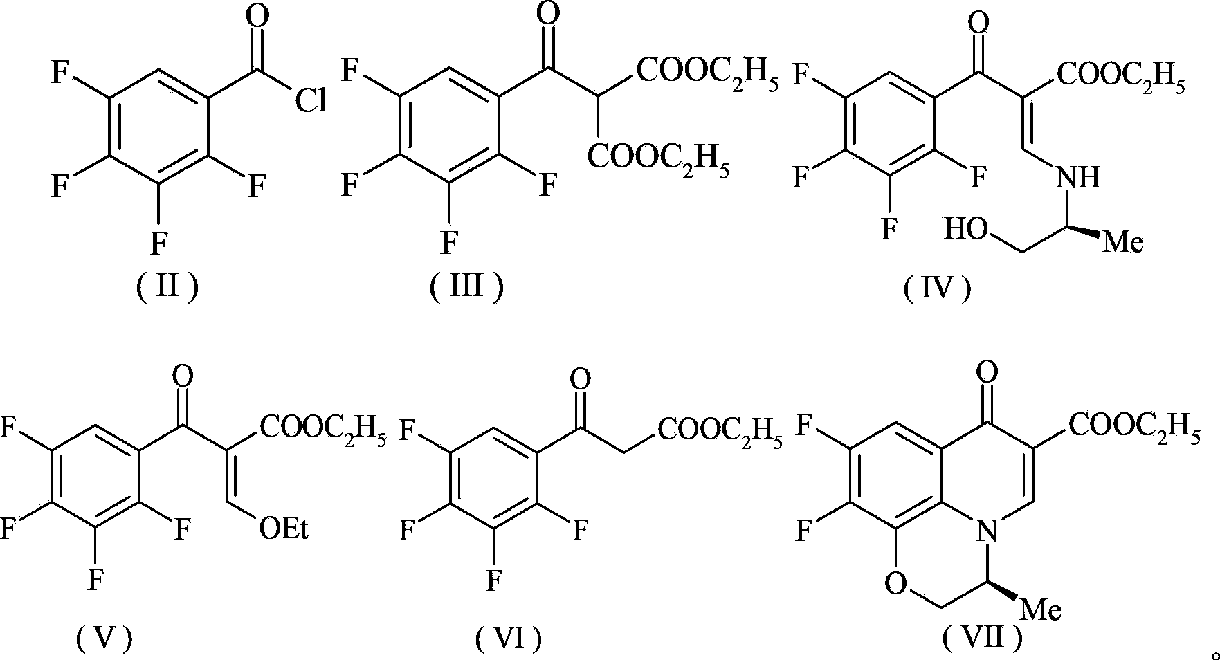 Preparation method of levofloxacin hydrochloride