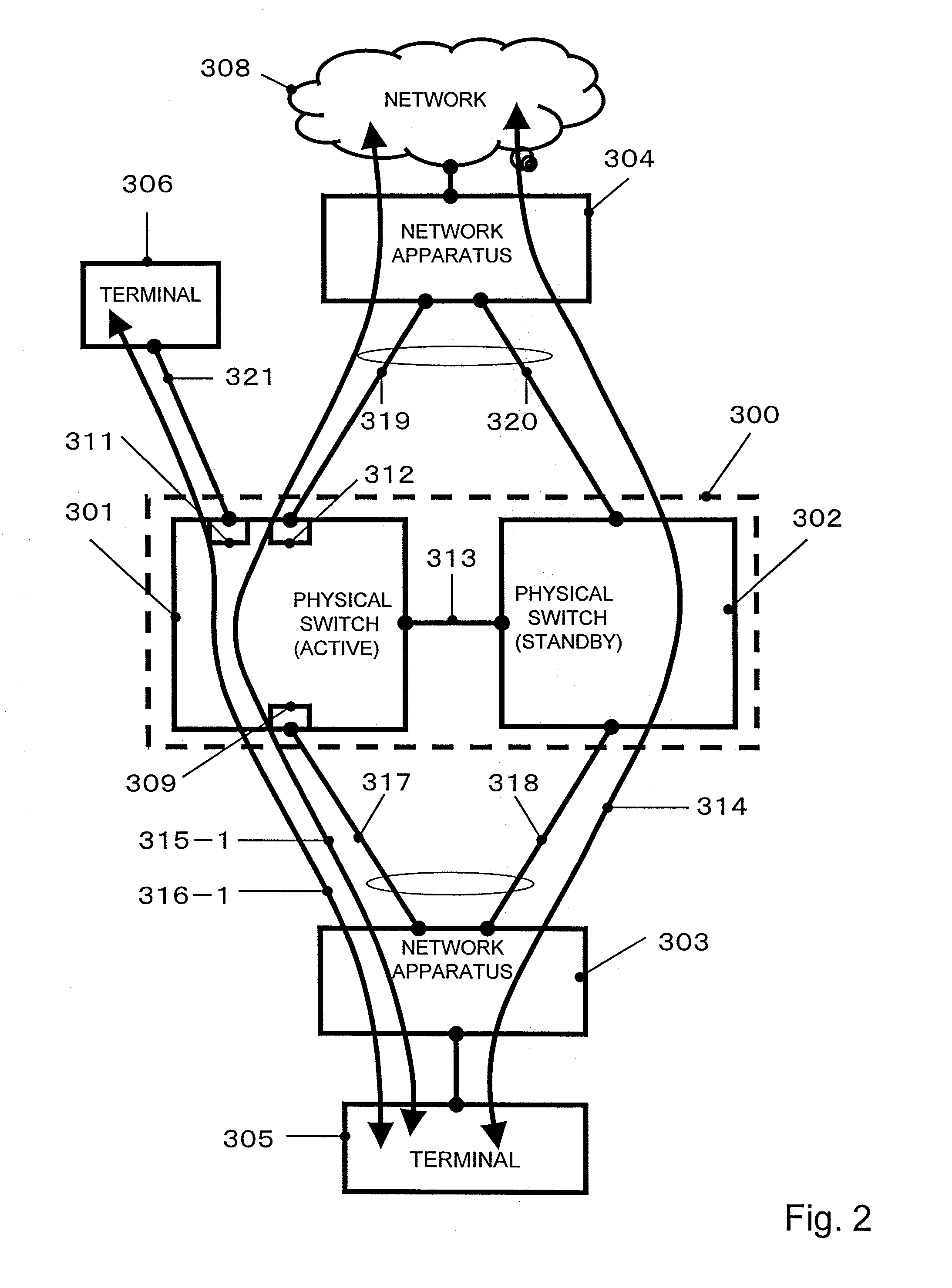Network system and network apparatus