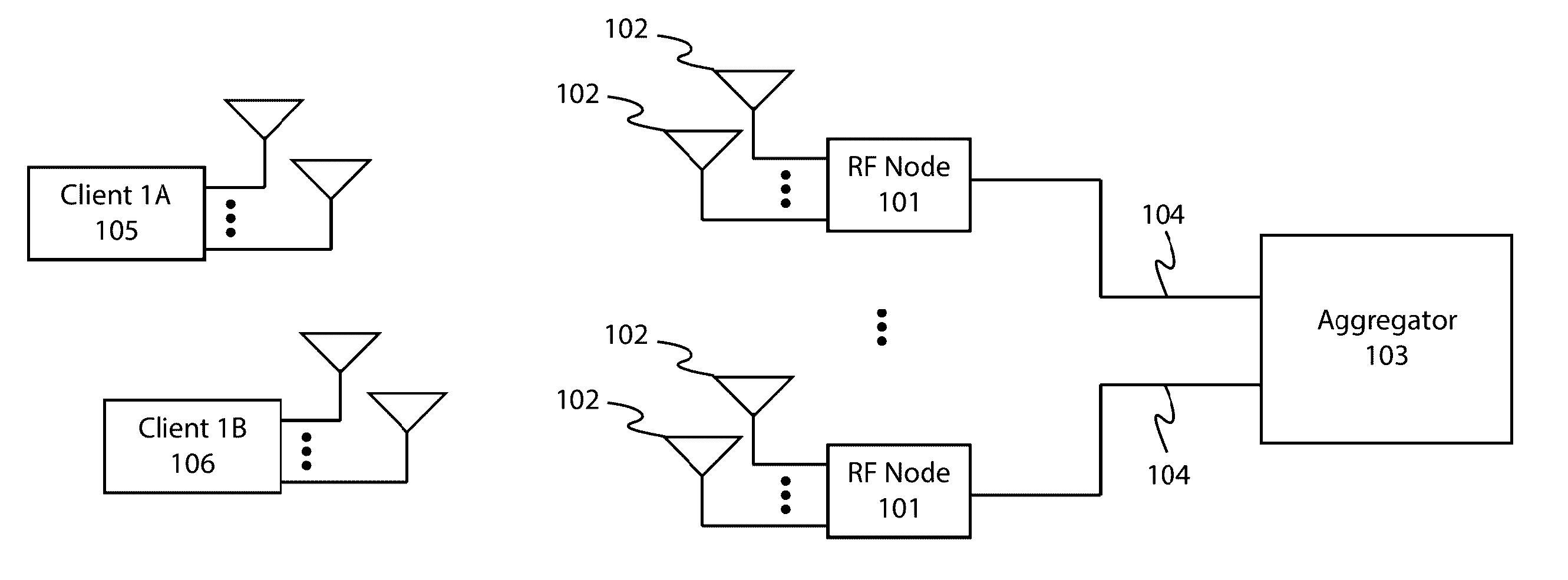 System and method for simultaneous communication with multiple wireless communication devices