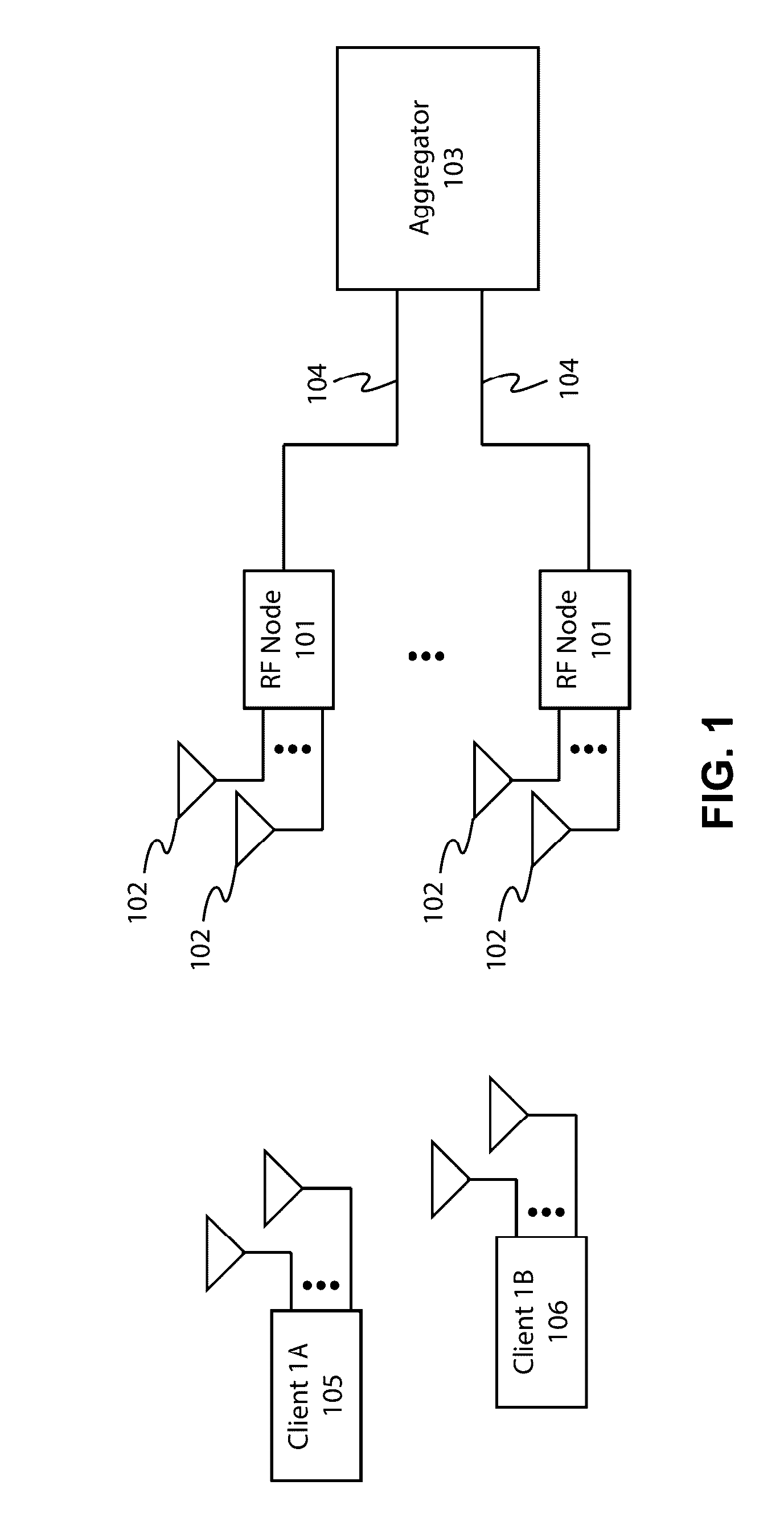 System and method for simultaneous communication with multiple wireless communication devices