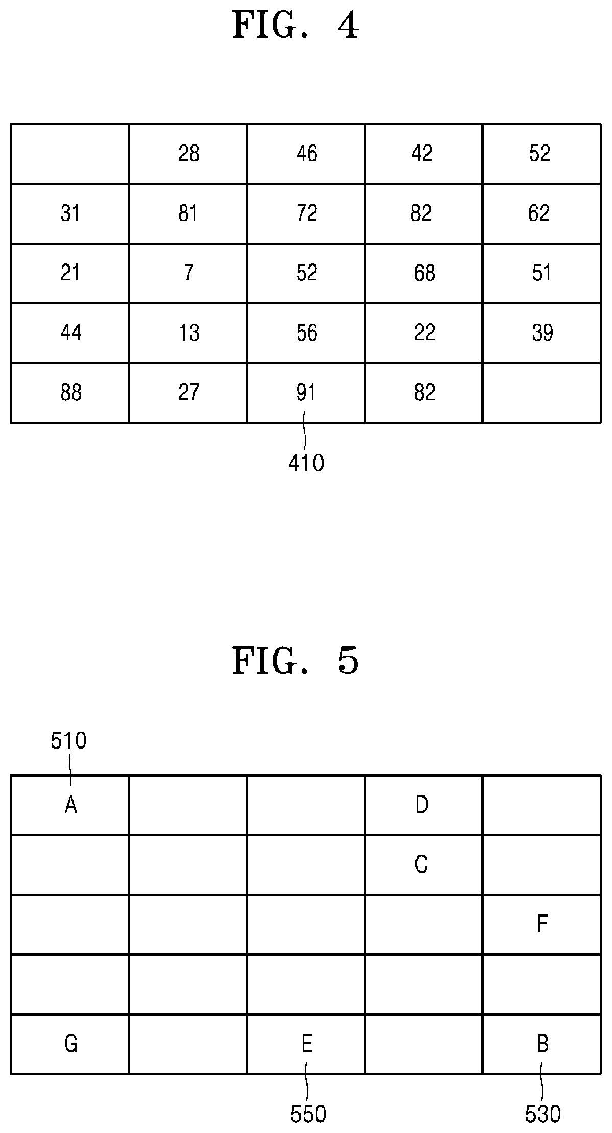 Method of determining node location in cognitive radio network environment and node location determination device for implementing the method