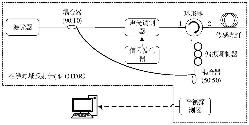 Amplitude demodulation vibration positioning detection method based on double-difference step length