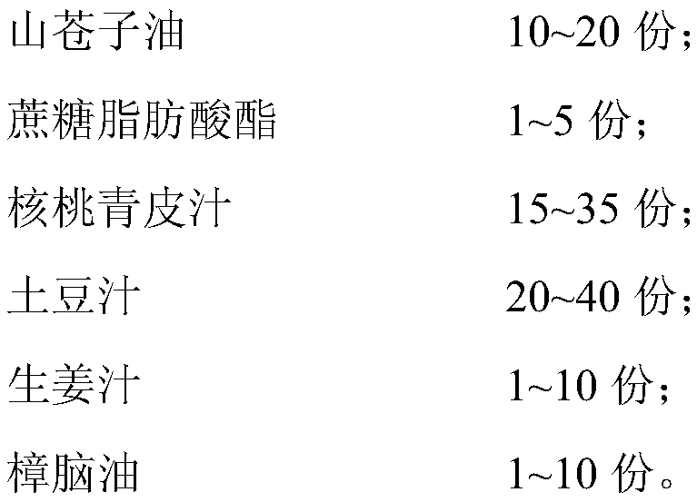 Spray for preventing and treating cow mastitis and preparation method of spray