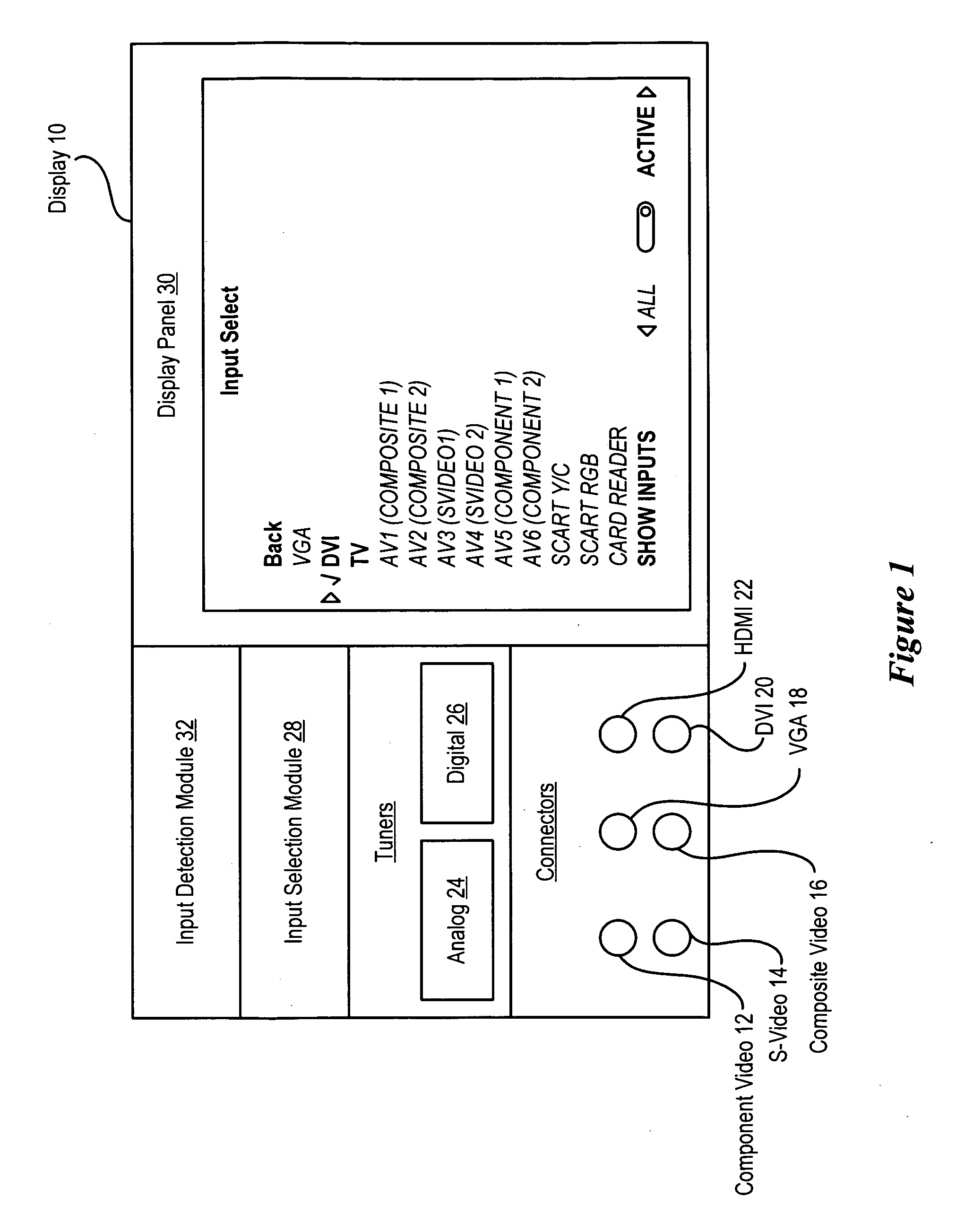 System and method for display input selection