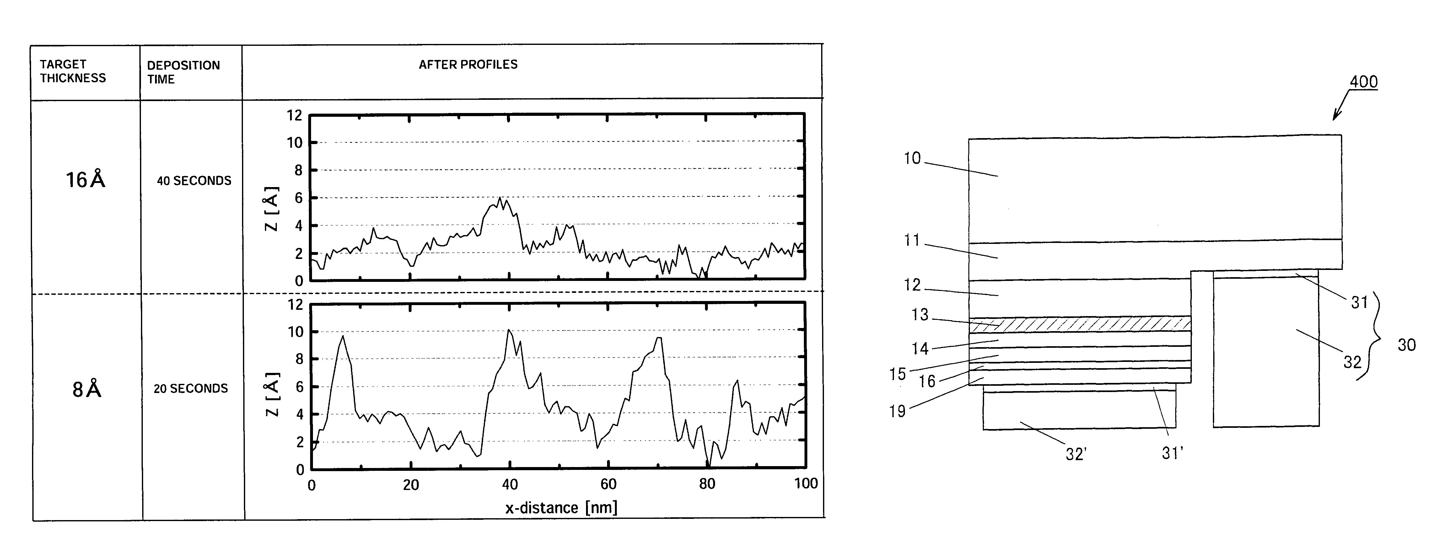 Method for forming electrode for group-III nitride compound semiconductor light-emitting devices