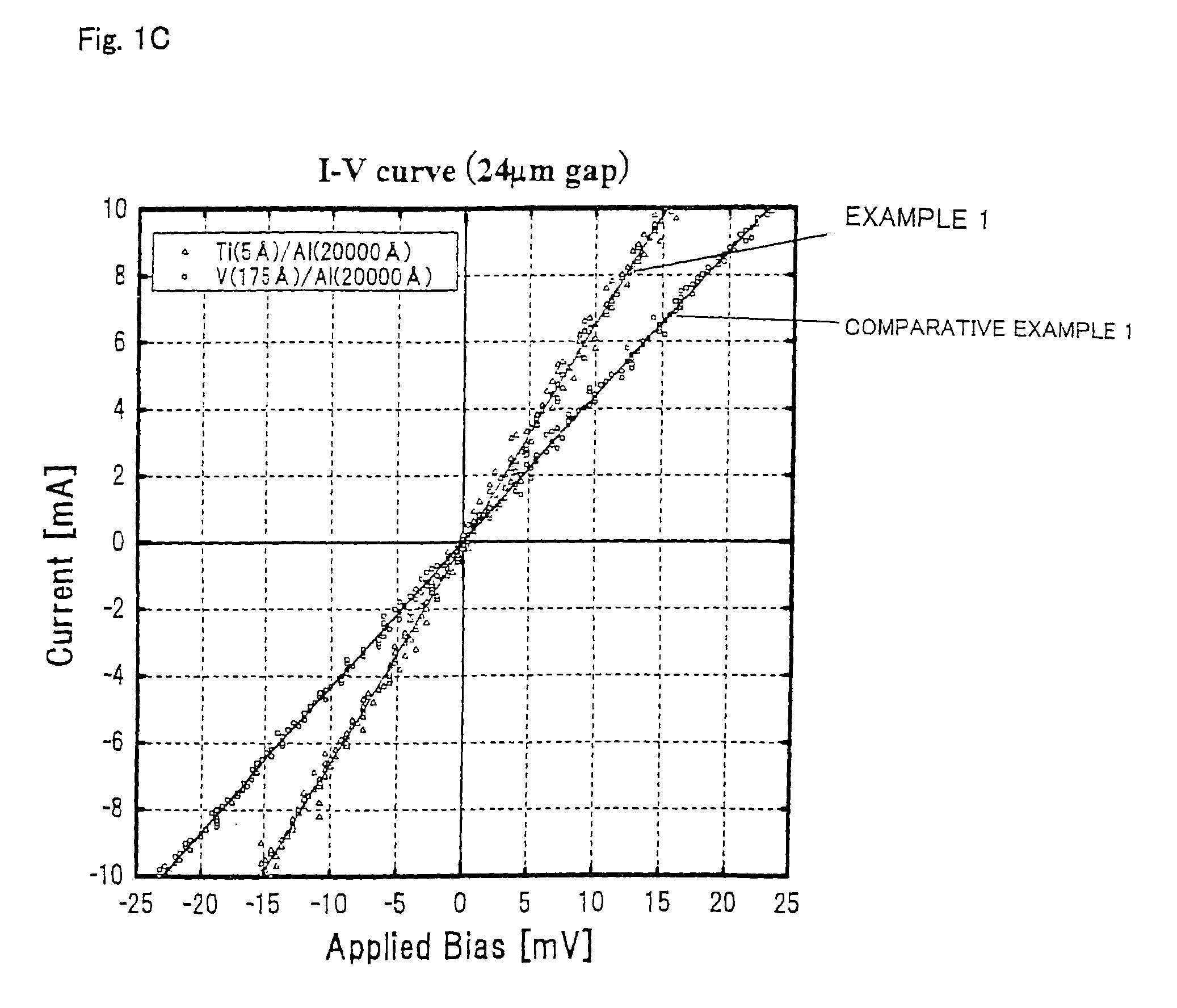 Method for forming electrode for group-III nitride compound semiconductor light-emitting devices