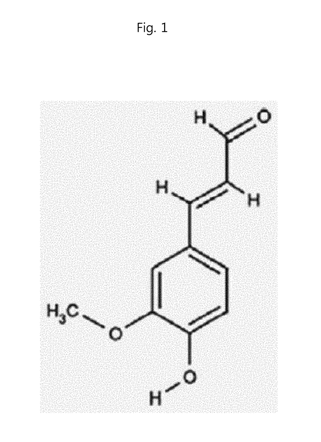 Pharmaceutical Compositions for Preventing and Treating Th1 or Th2 mediated Immune Disease Comprising 4H3MC(4-Hydroxy-3-methoxycinnamaldehyde) as an Active Ingredient