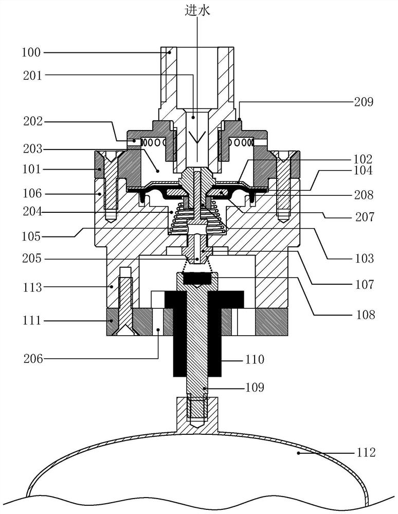 High-precision water level control floating ball valve