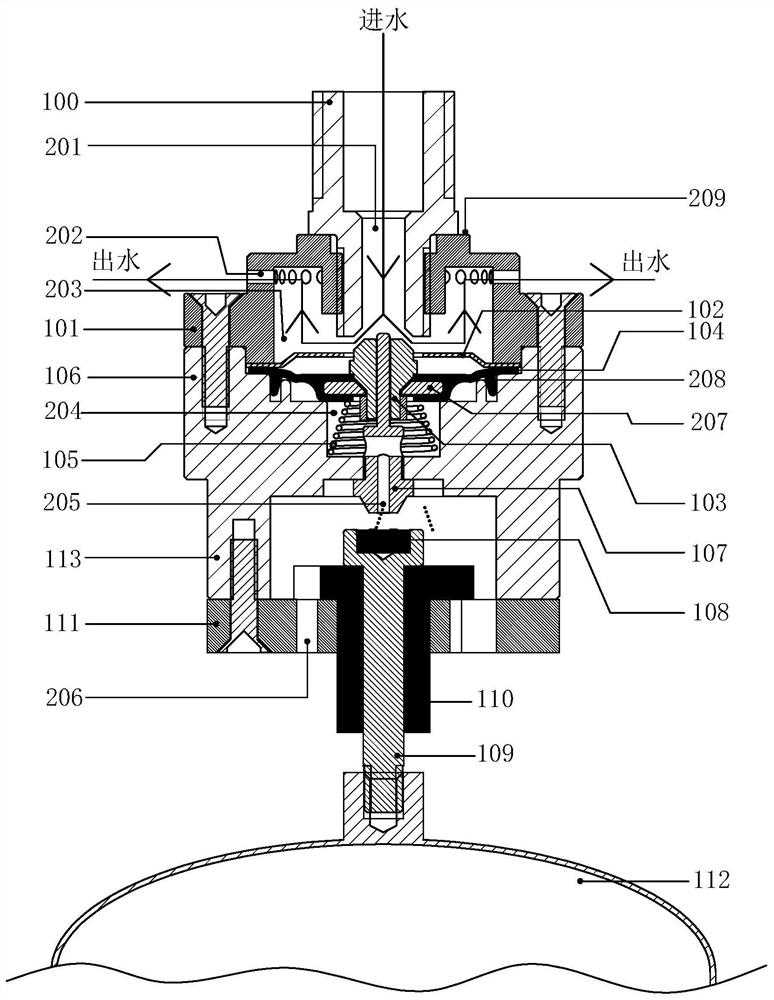 High-precision water level control floating ball valve