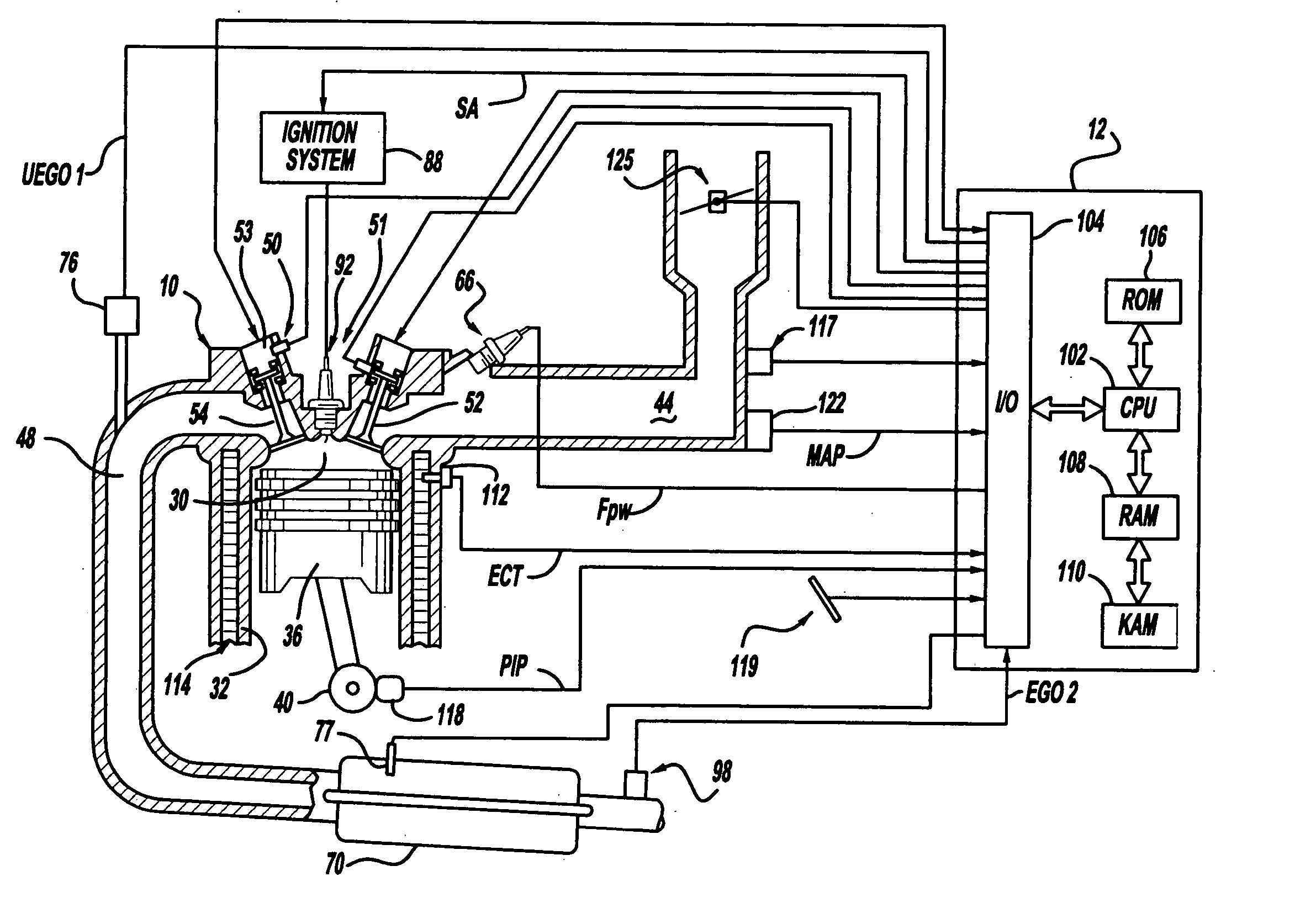 Engine air-fuel control for an engine with valves that may be deactivated