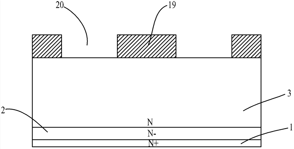 Low-gate charge low-on resistance deep trench power metal oxide semiconductor field effect transistor (MOSFET) device and manufacturing method