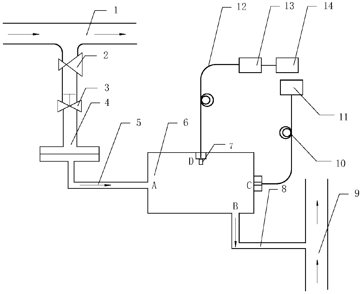 An optical fiber sensing system and method for on-line monitoring of hydrogen and impurity content in petrochemical hydrogen-carrying pipelines