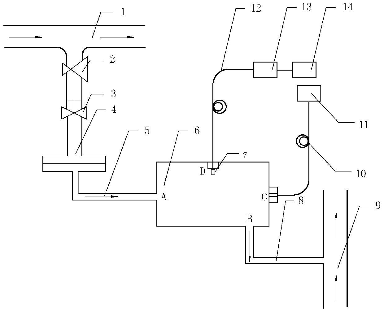 An optical fiber sensing system and method for on-line monitoring of hydrogen and impurity content in petrochemical hydrogen-carrying pipelines