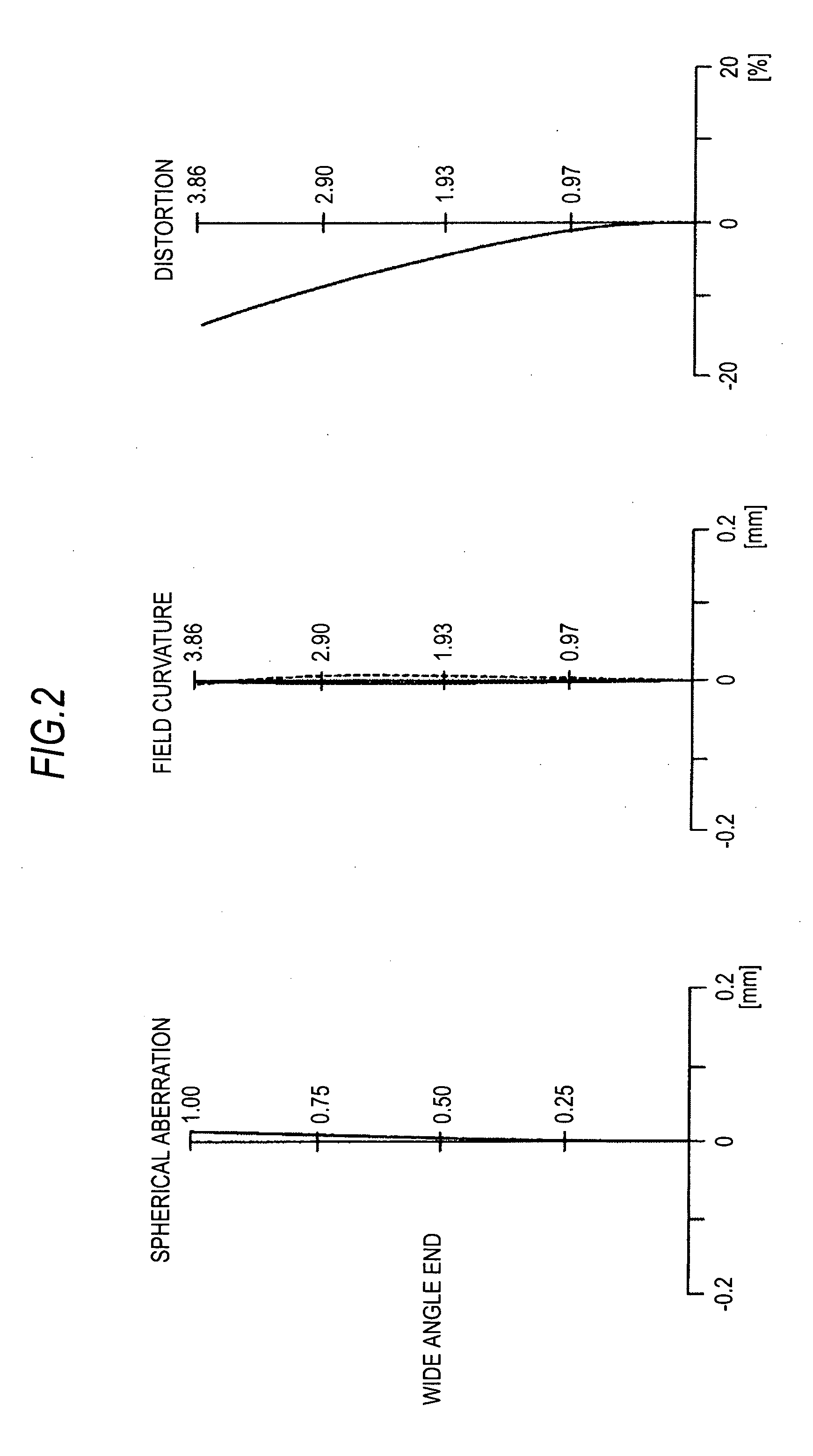 Zoom lens and imaging apparatus