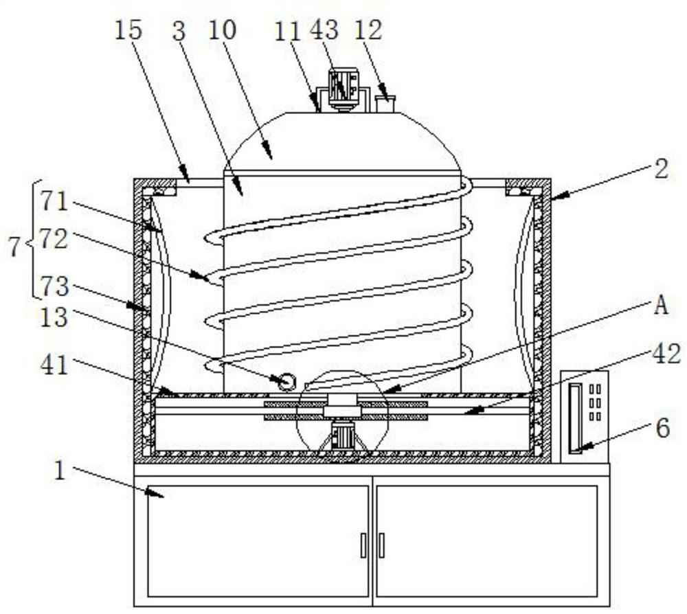 Heat preservation furnace for metal aluminum machining