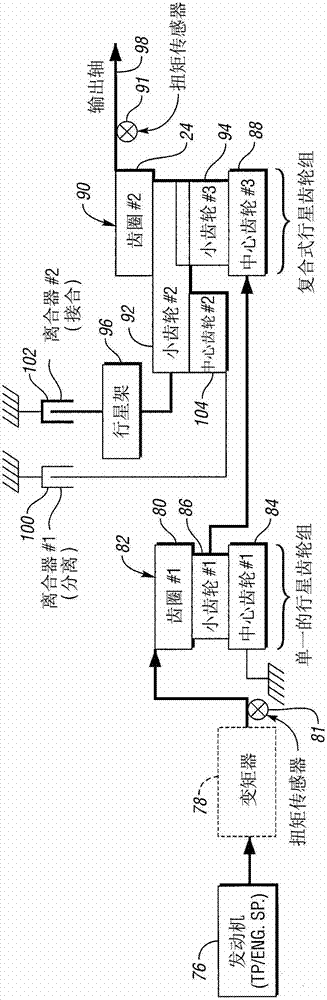 Clutch torque trajectory correction to provide torque hole filling during a ratio upshift