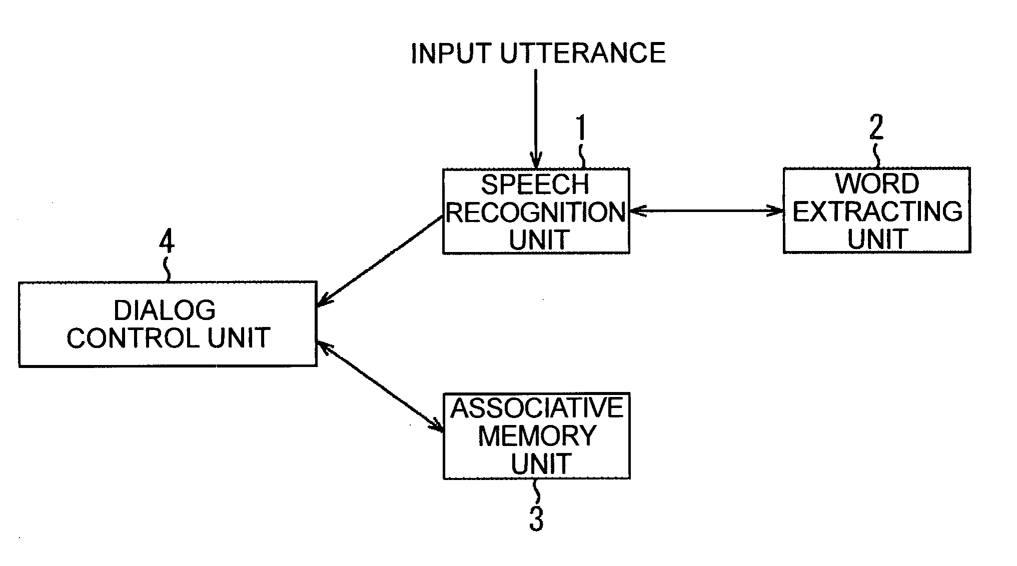 Speech processing apparatus, speech processing method, program, and recording medium