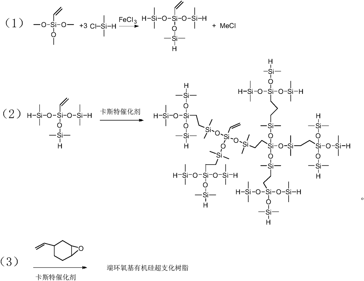 Organic silicone emulsion and production technology thereof