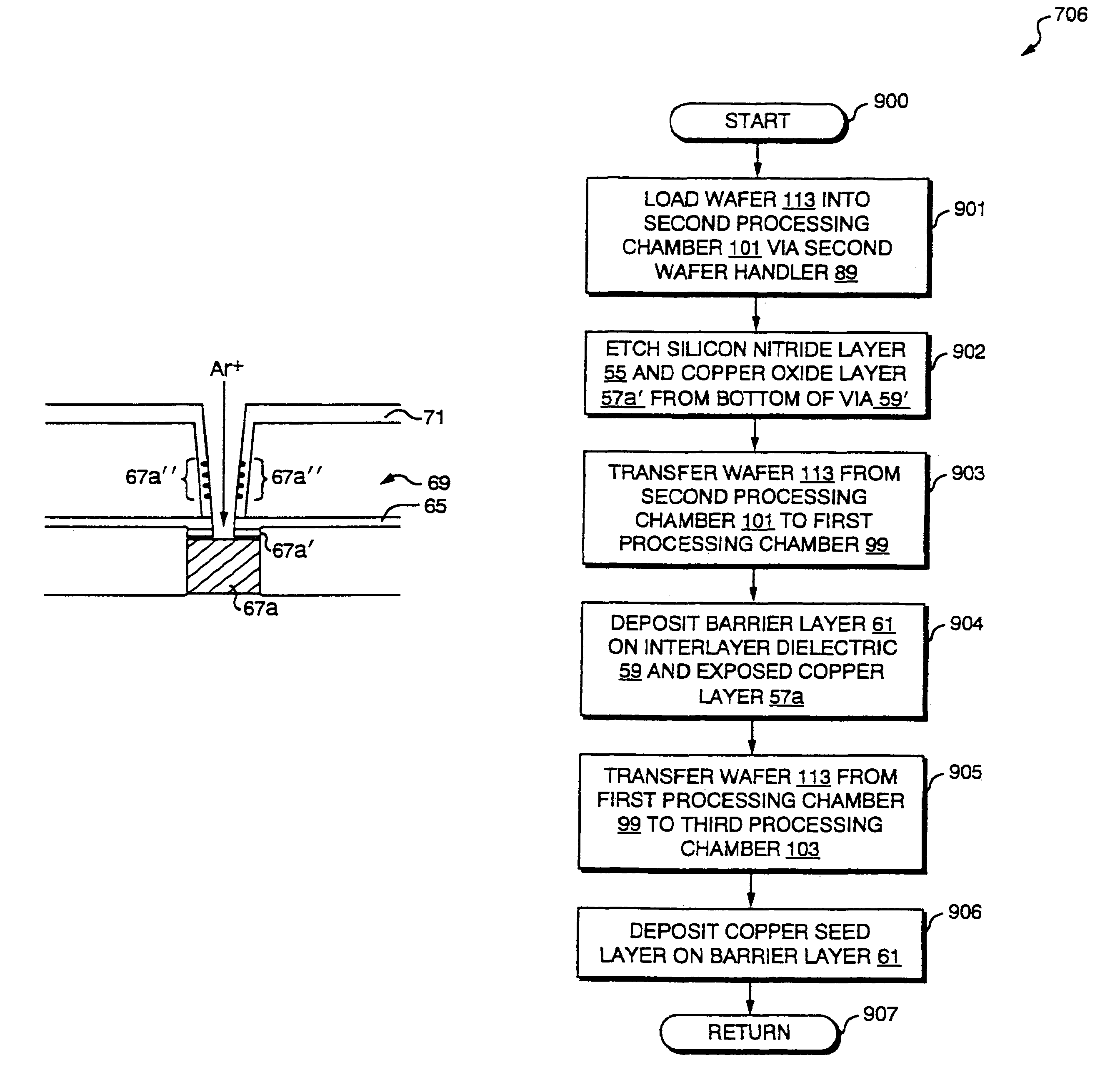 Method and apparatus for forming improved metal interconnects