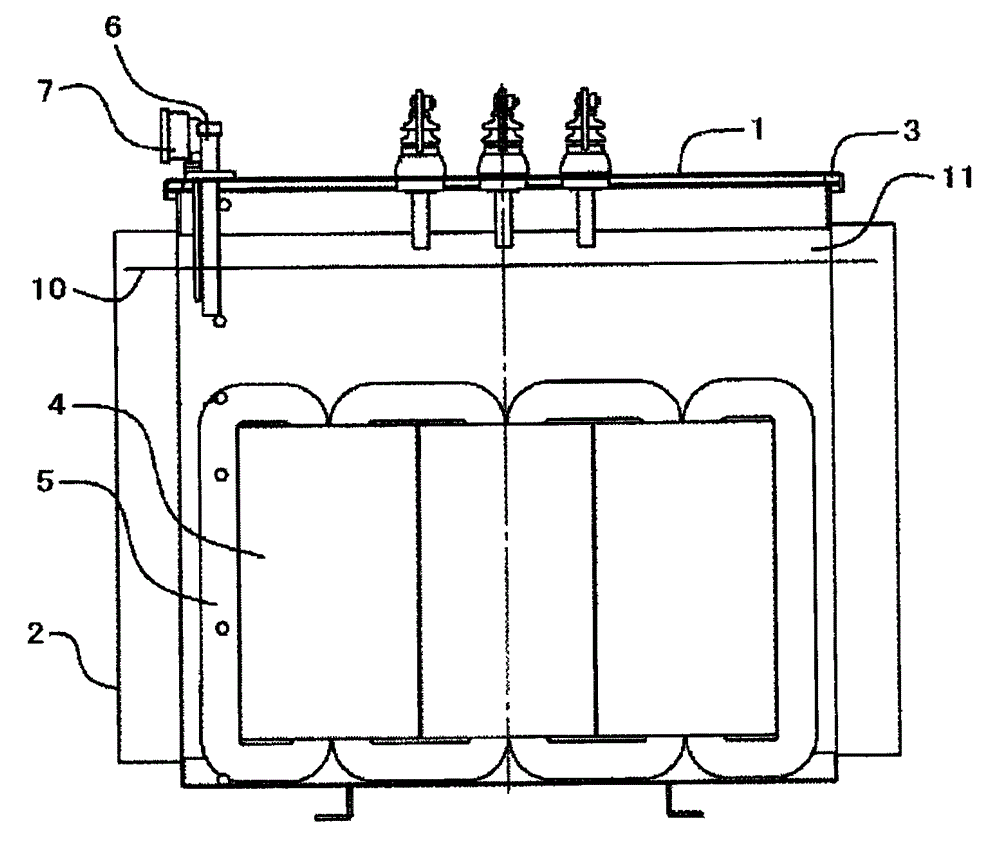 Alarm system monitoring abnormal conditions of power transformer