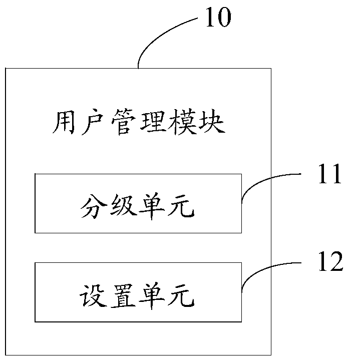 Method and system for packaging mobile applications