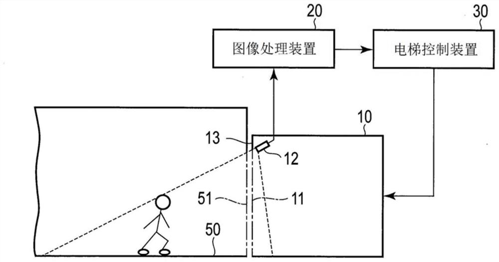 Image processing apparatus and image processing method