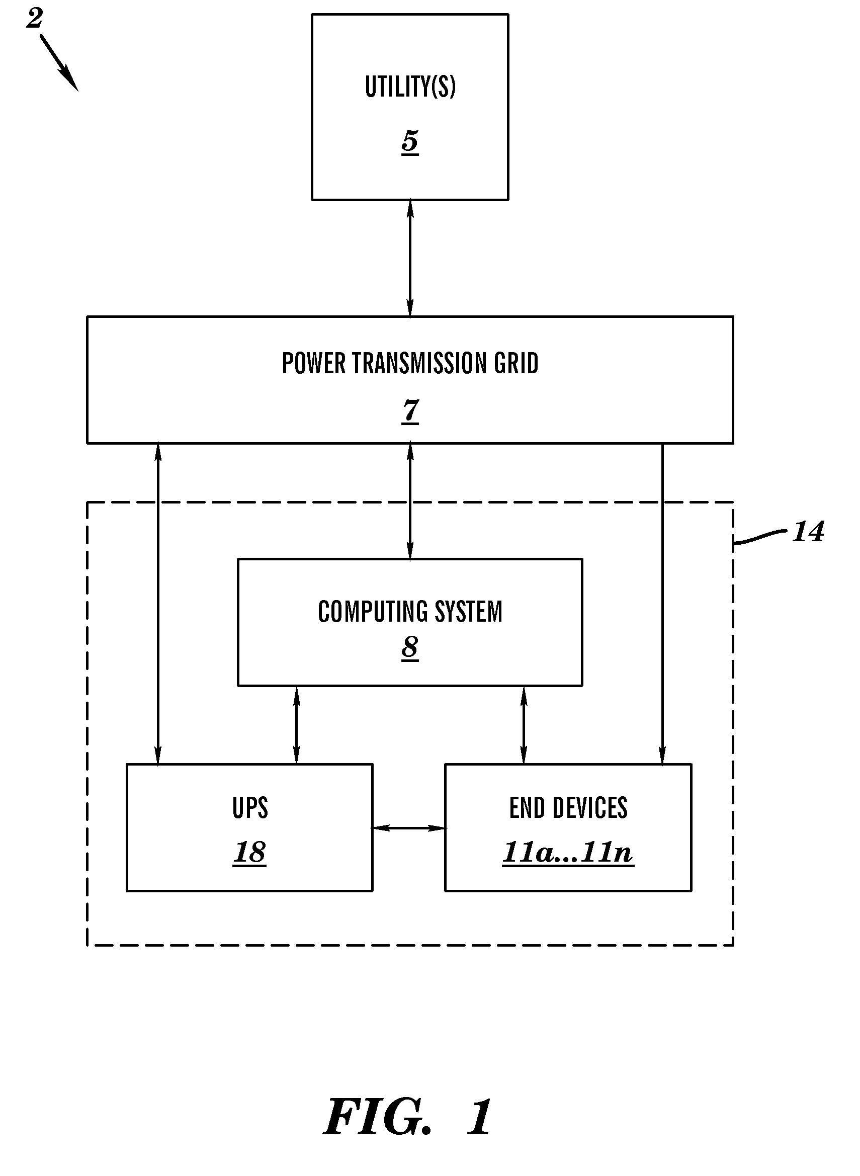 Power demand management method and system