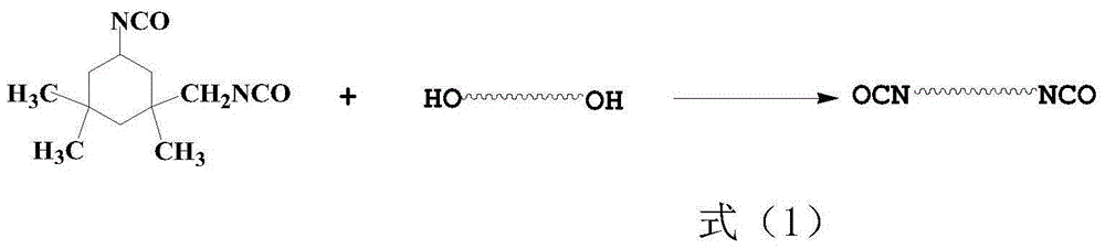 Waterborne polyurethane emulsion modified by epoxy resin and preparation method thereof