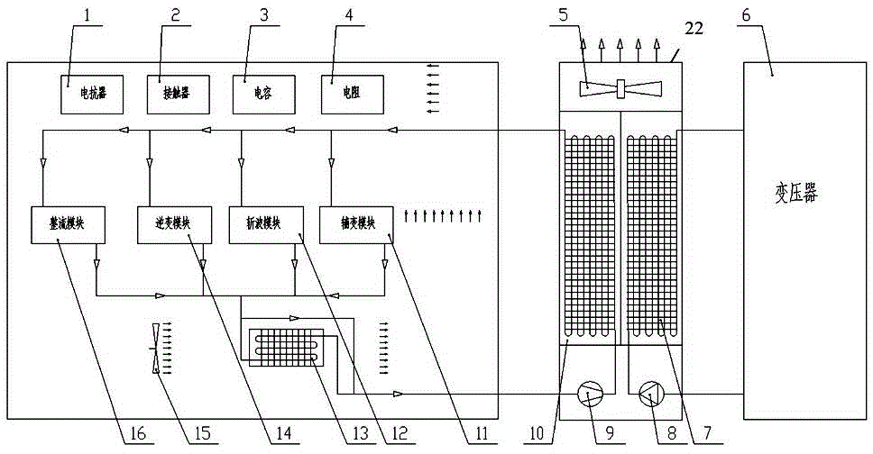 Heat management system for electric locomotive traction converter