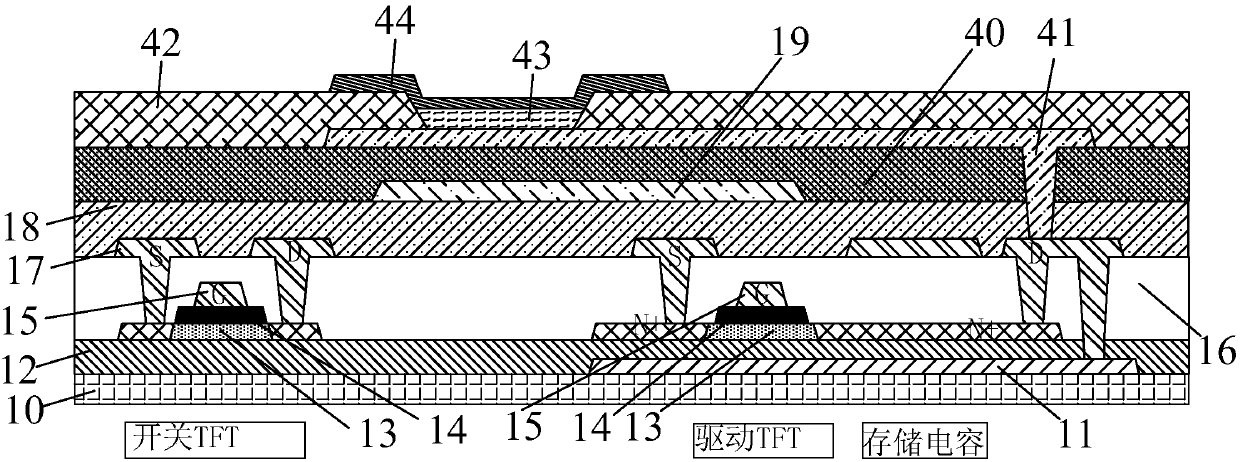 Organic light emitting display (OLED) panel and fabrication method thereof