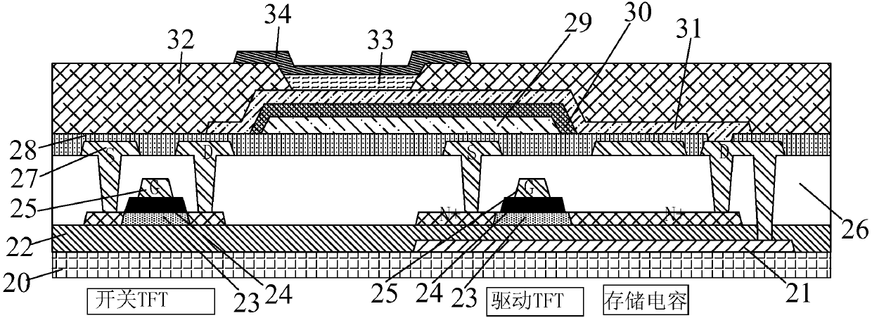 Organic light emitting display (OLED) panel and fabrication method thereof