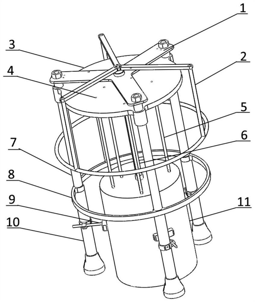 Multipoint Synchronous Clay Core Sampler