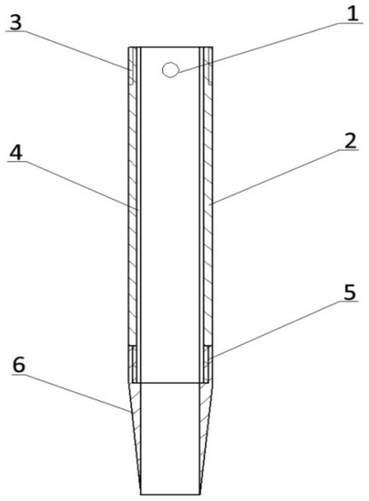 Multipoint Synchronous Clay Core Sampler