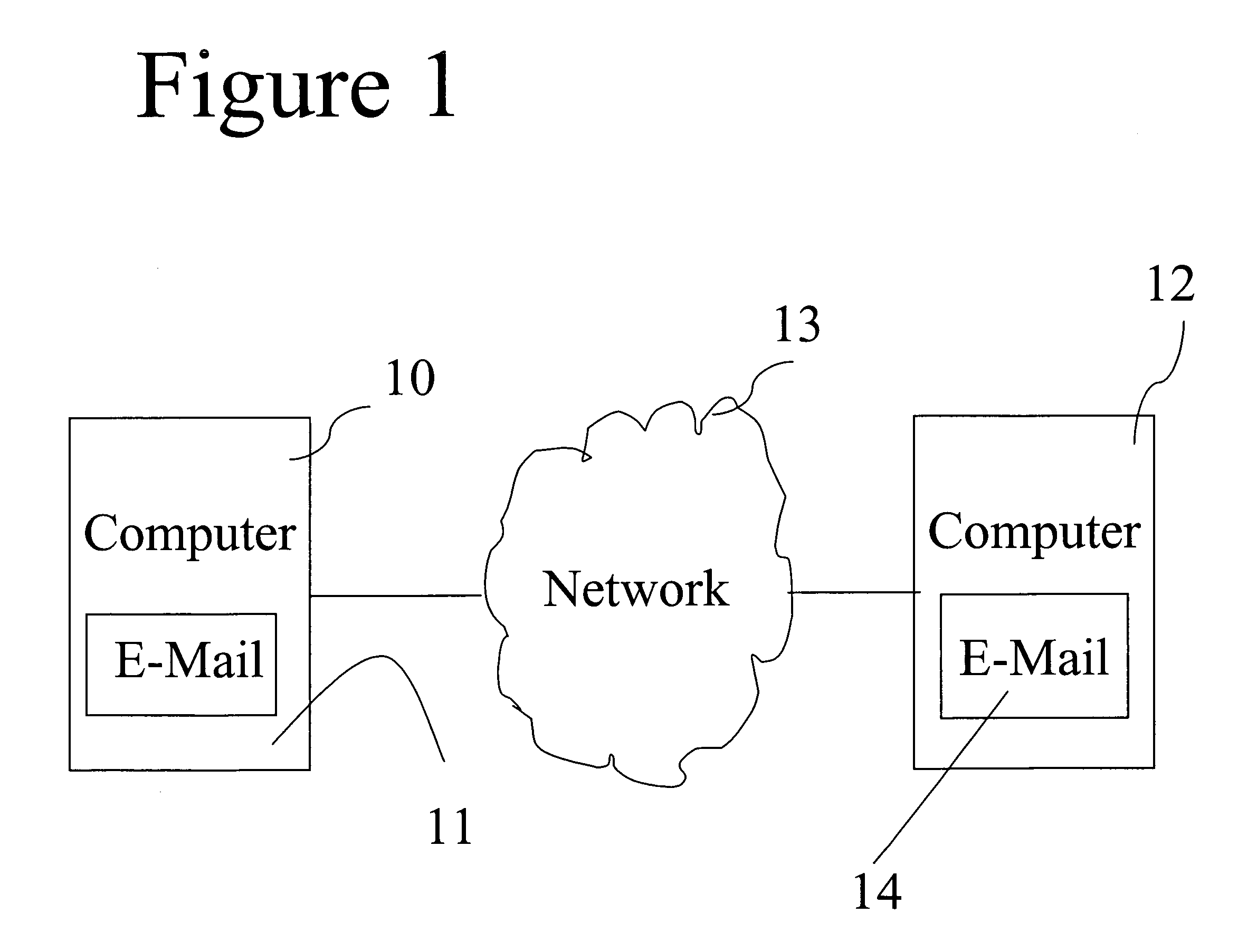Method and apparatus for compressing attachments to electronic mail communications for transmission