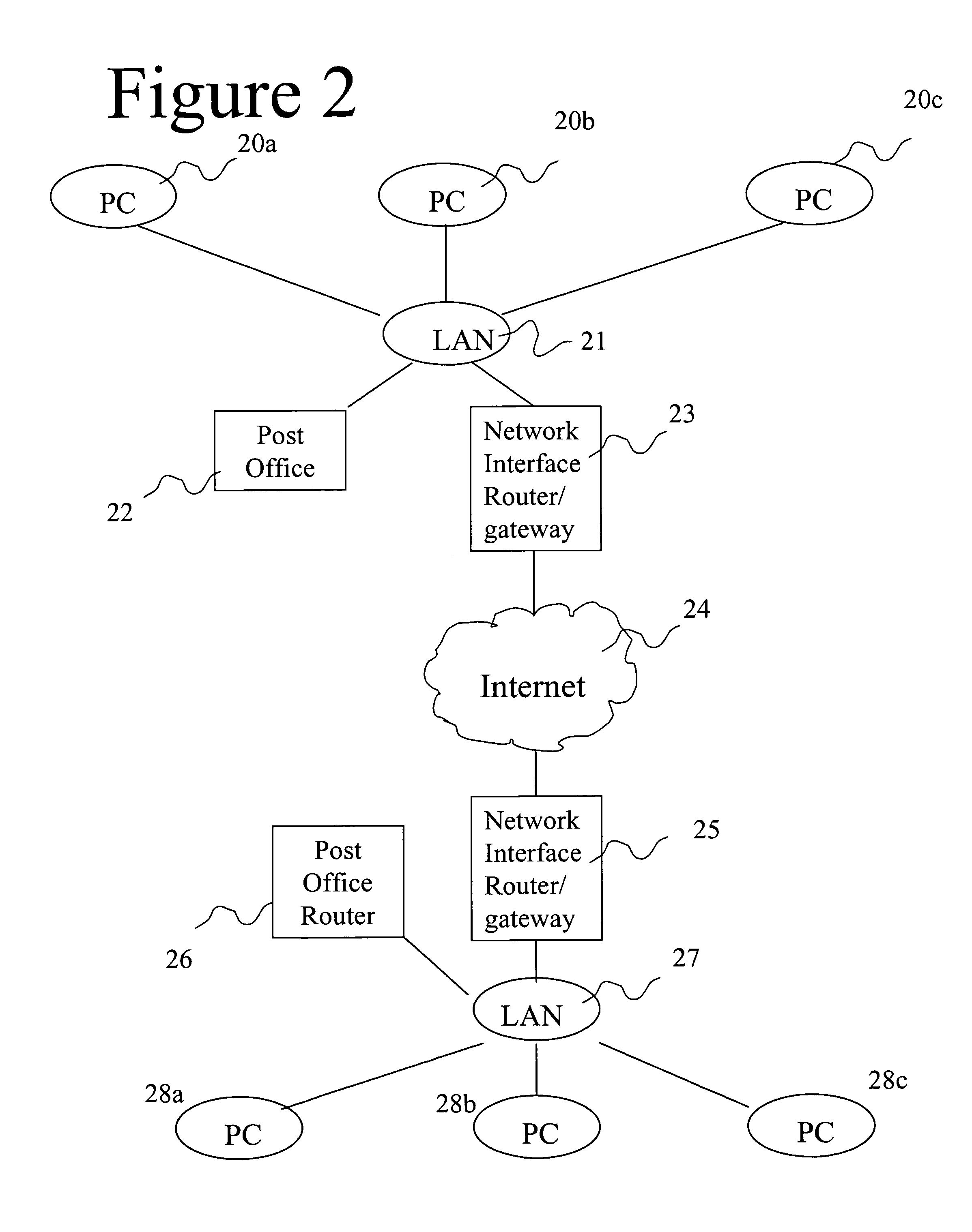 Method and apparatus for compressing attachments to electronic mail communications for transmission