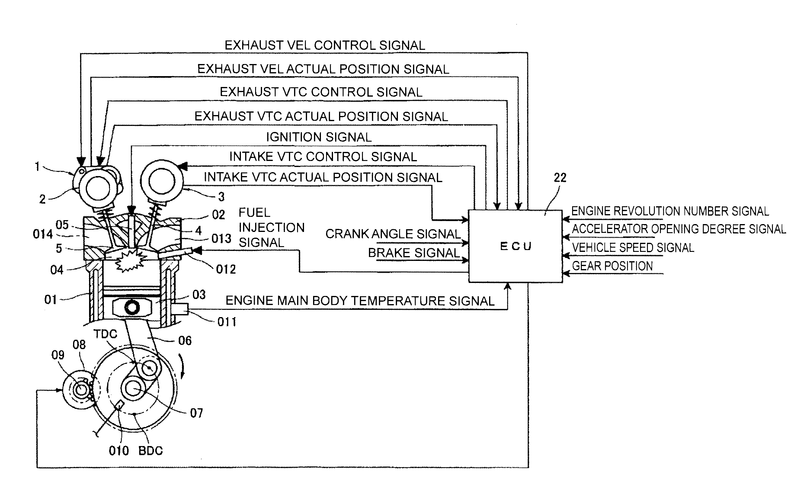 Automatic stop/restart control system for an internal combustion engine and variable valve actuating apparatus